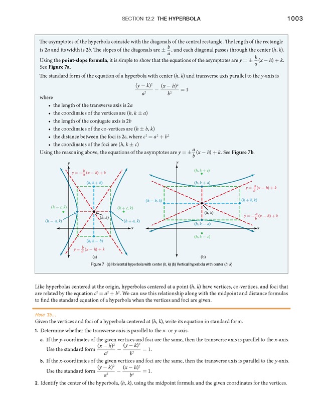 Algebra and Trigonometry - 